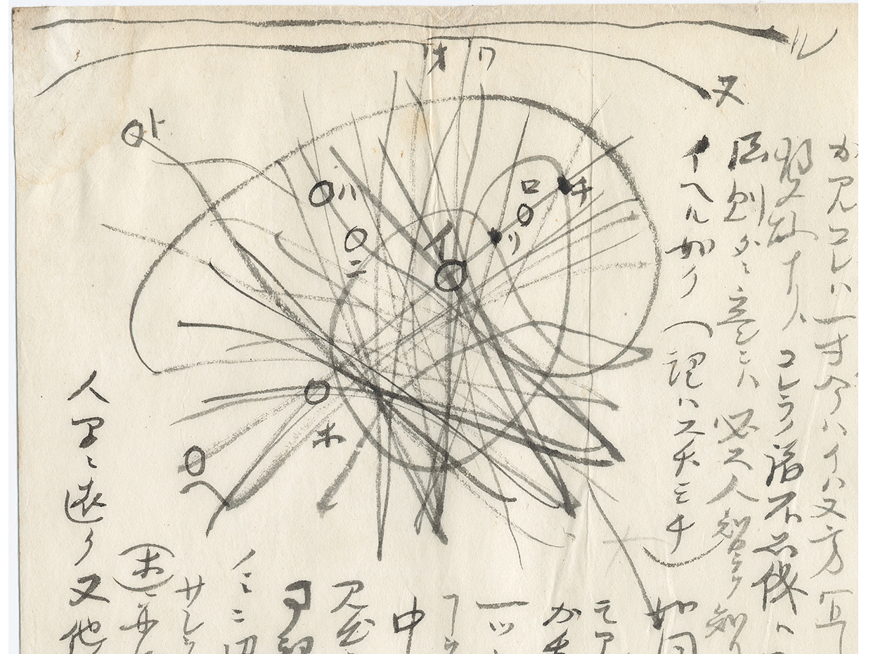 南方熊楠　「南方マンダラが描かれた土宜法龍宛の手紙」