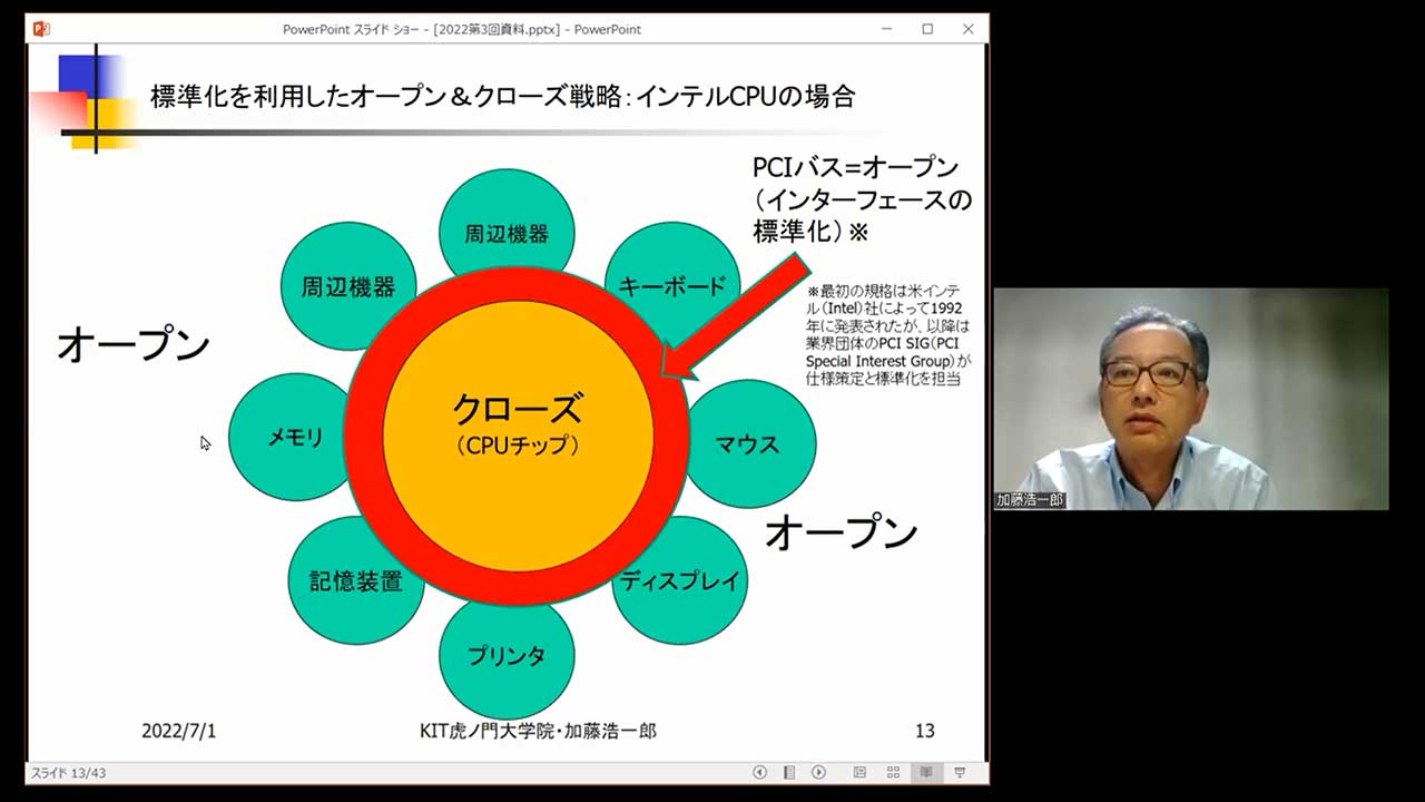 オンライン授業